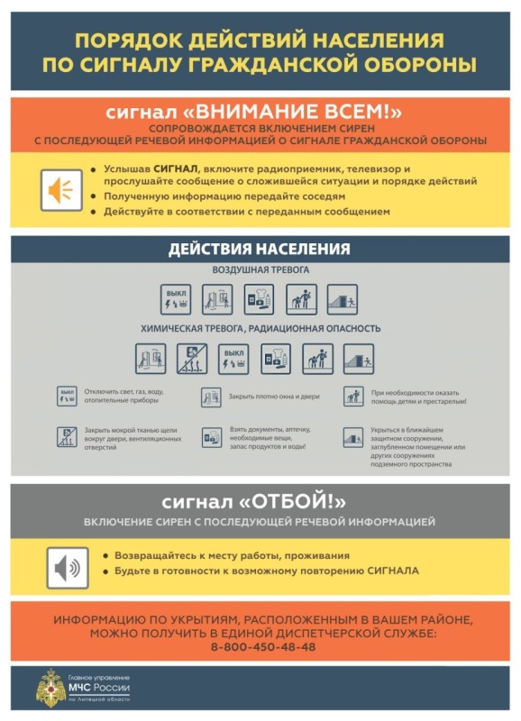 08 ноября 2022 года на территории Волгоградской области пройдут комплексные учения по гражданской обороне