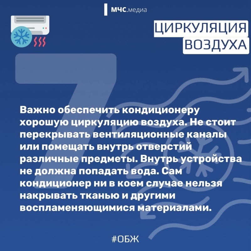 Кондиционеры: как безопасно использовать самый востребованный летом на юге электроприбор?