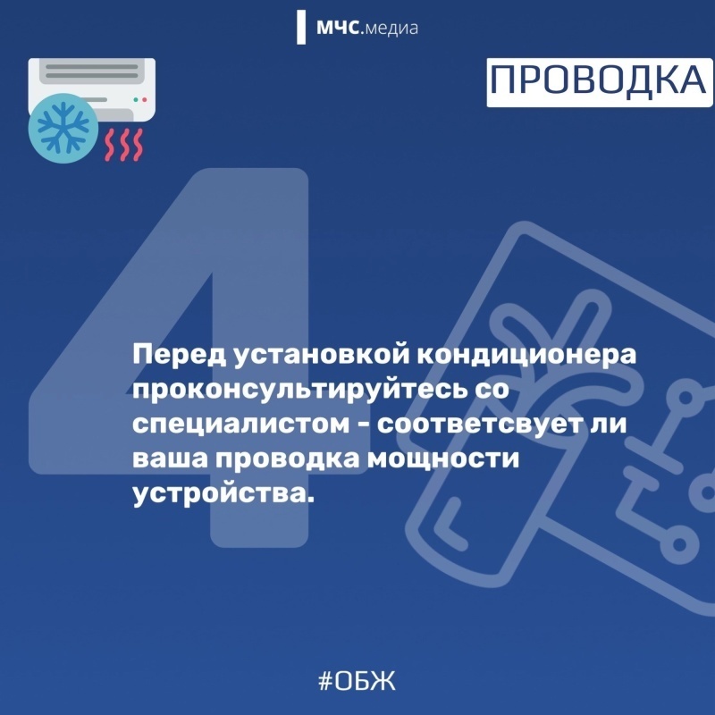 Кондиционеры: как безопасно использовать самый востребованный летом на юге электроприбор?