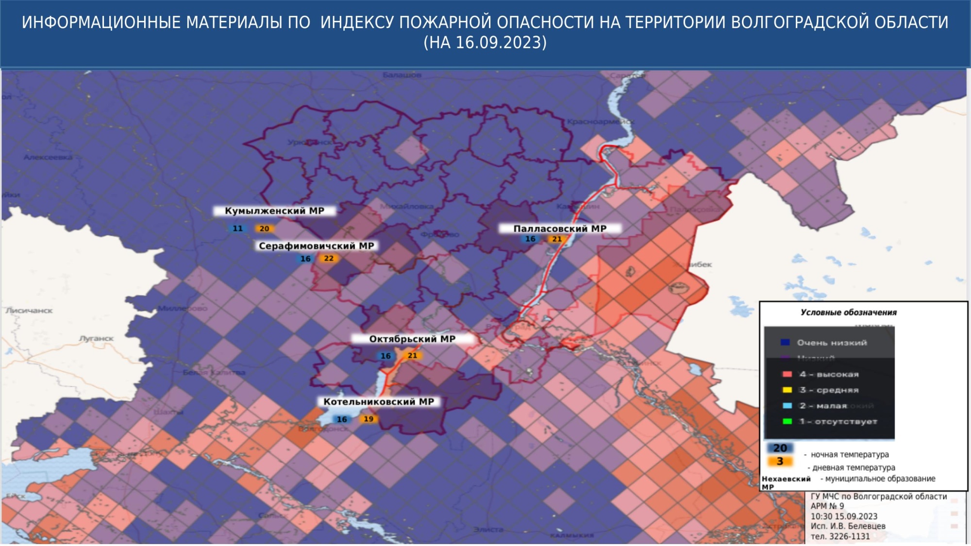 Территория волгограда